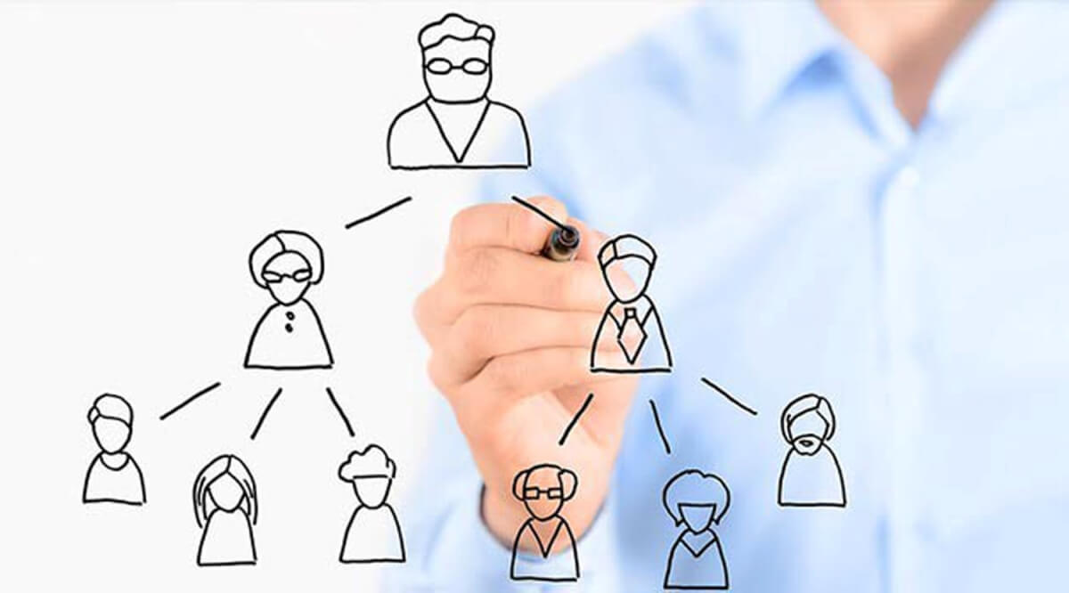 Điều kiện thành lập công ty bán hàng đa cấp